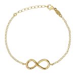 Βραχιόλι από ασήμι 925